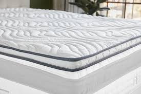 King Memory Foam Mattresses